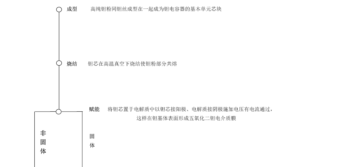 首页| CA88集团中国唯一官方网站