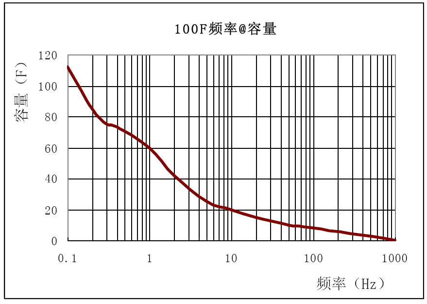 首页| CA88集团中国唯一官方网站