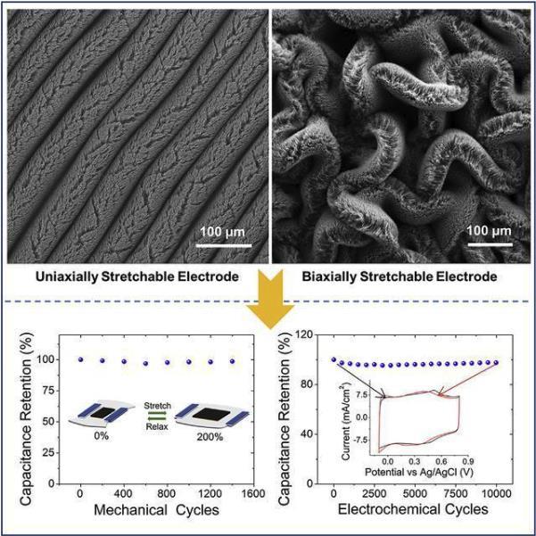 首页| CA88集团中国唯一官方网站