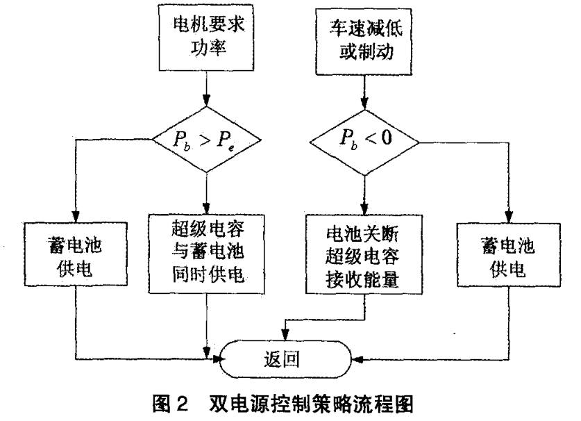 首页| CA88集团中国唯一官方网站